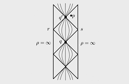 Light Rays and Black Holes